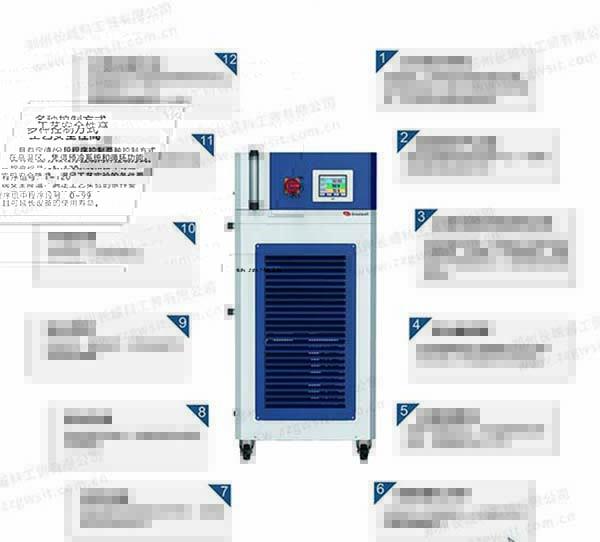 高精度高低溫一體機