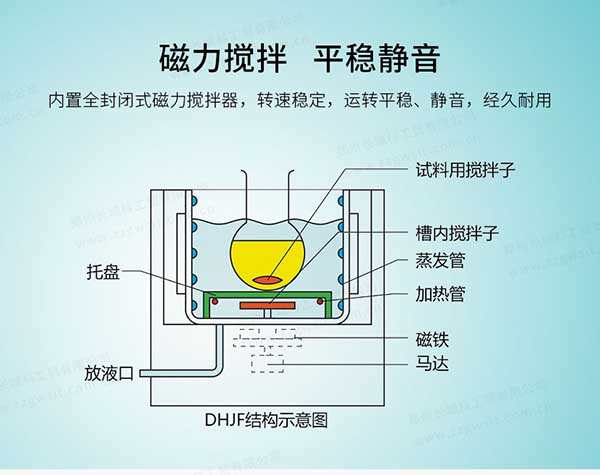 低溫恒溫槽使用及注意事項