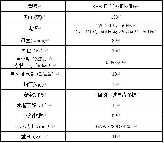 SHB-III循環(huán)水真空泵技術參數(shù)