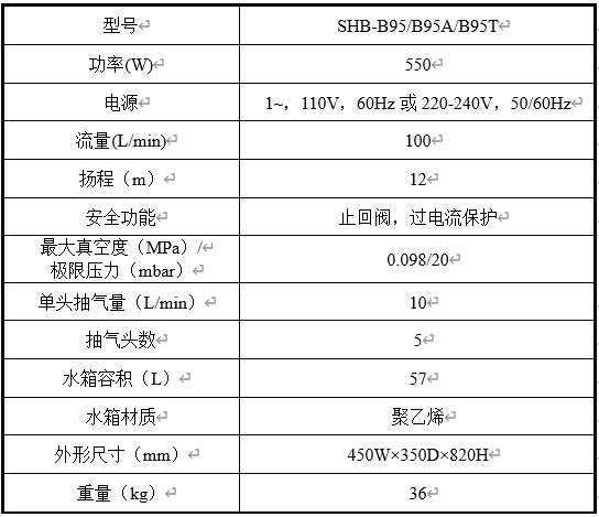 SHB-B95循環(huán)水真空泵技術參數(shù)